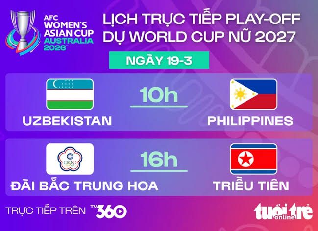 Play-off Piala Dunia Wanita 2027 Dinilai Tak Efektif